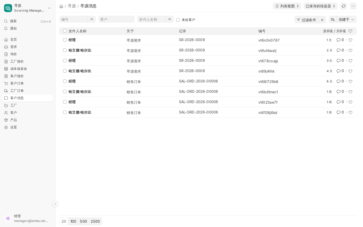 所有客户消息的列表
