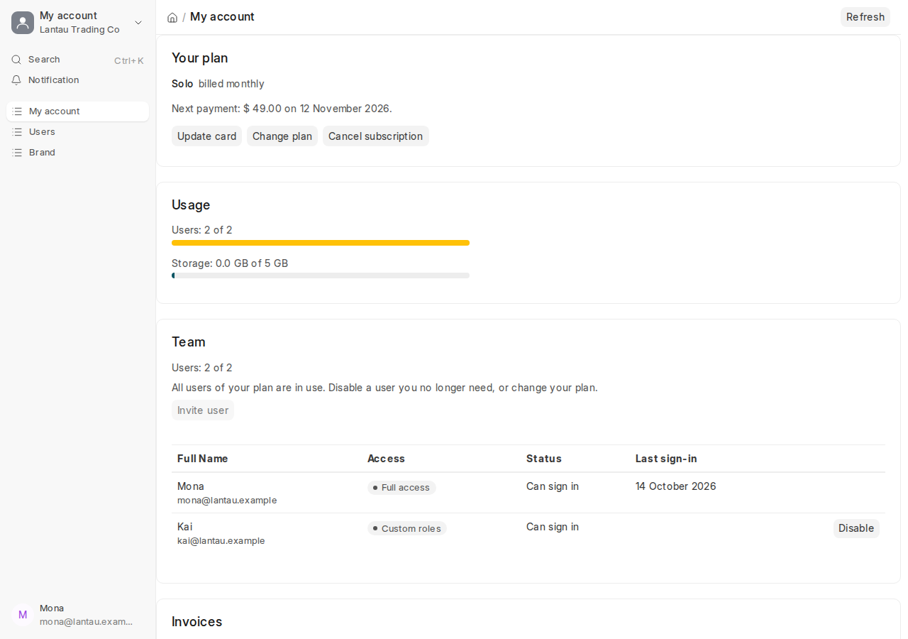 My account: the Your plan, Usage and Team cards