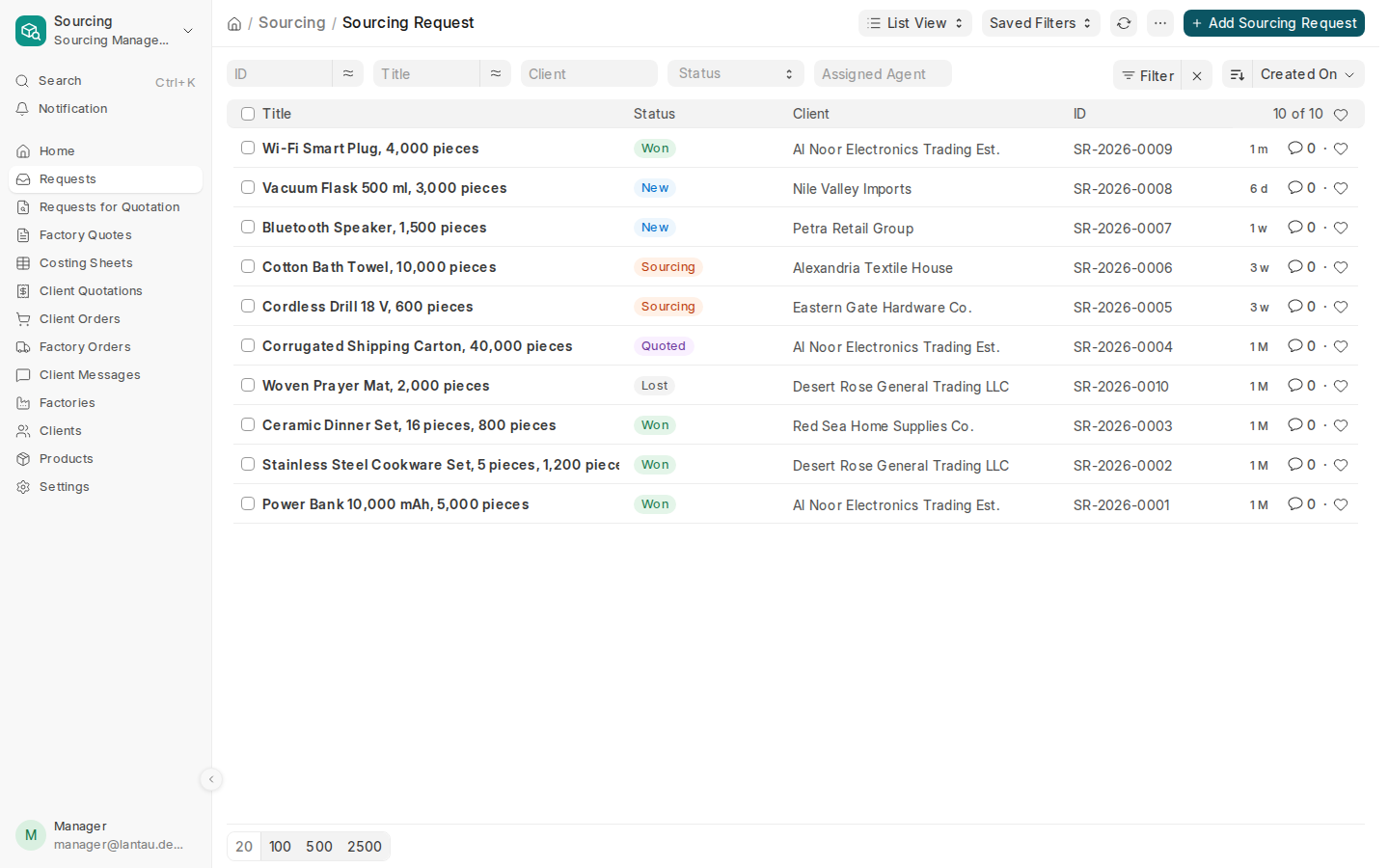 The Requests list with each request's client and status